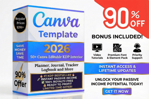 editable kdp templates