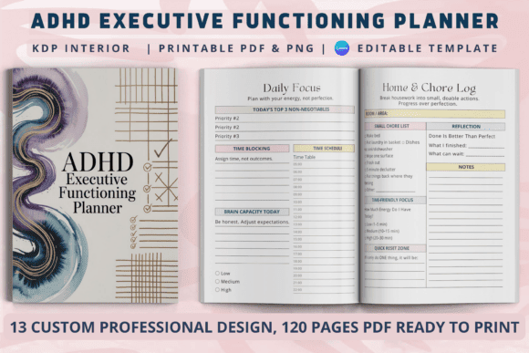editable kdp templates - Adhd Executive Functioning Planner